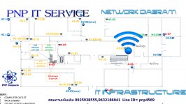 pnp-itservice